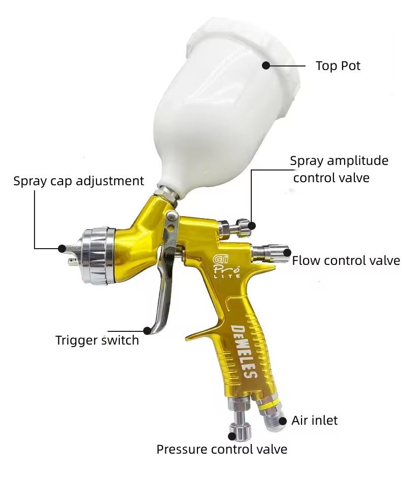 プロ用 エアスプレーガン カー塗装 スプレーガン DIY 軽量472g 1.3mmノズル 分解簡単 重力式 各種塗装作業に 自動車補修