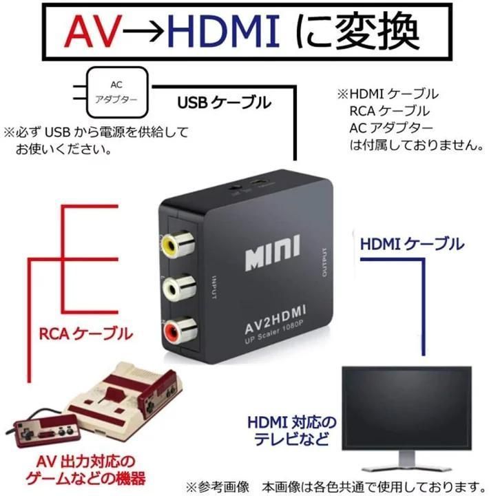 ✓AV仕様純正ファミコン＋HDMI変換キット 薄型液晶TVスグ遊べる 令和 