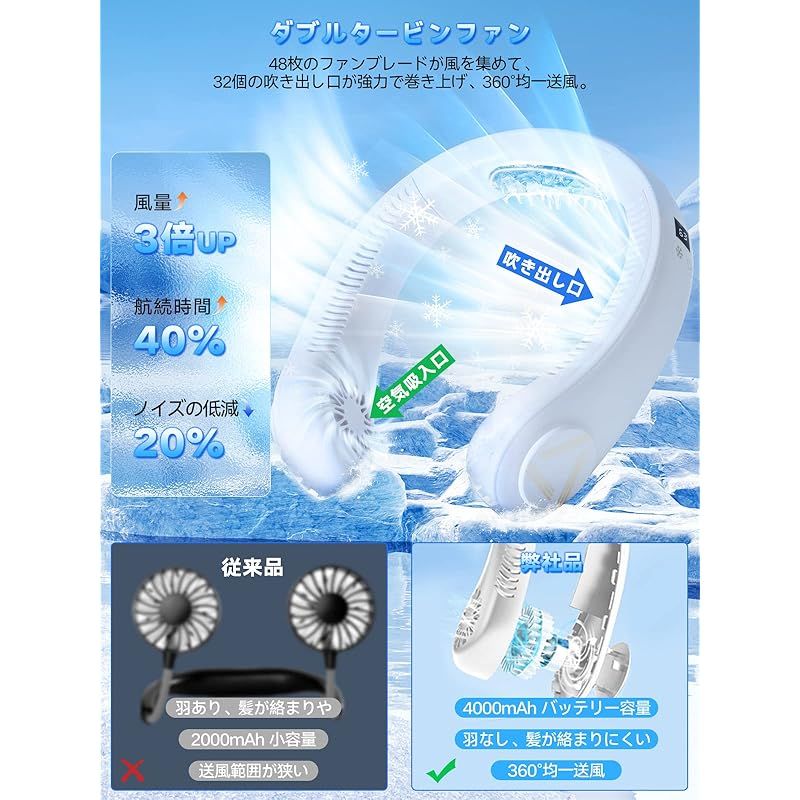 熱中症対策