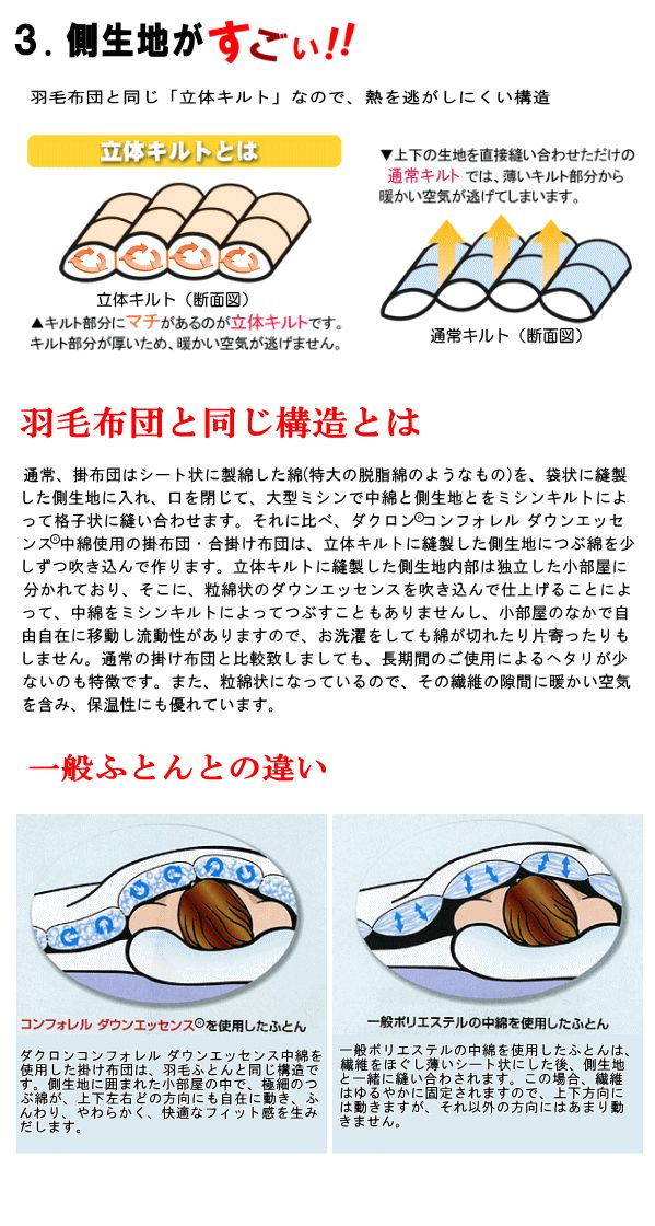掛け布団 クイーン ダクロン インビスタ社 掛布団 増量 日本製 掛けふとん