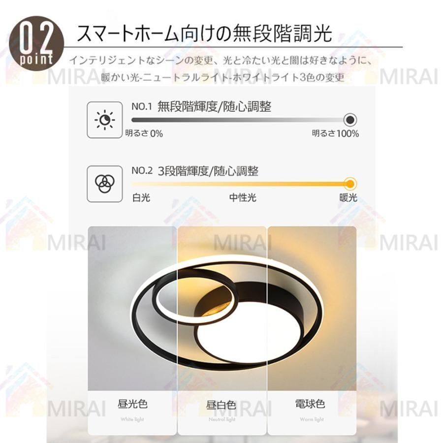 省エネ