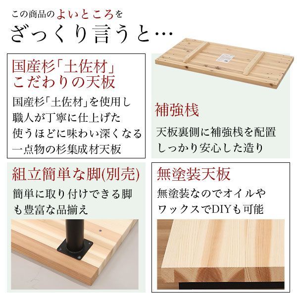 テーブルリメイク
