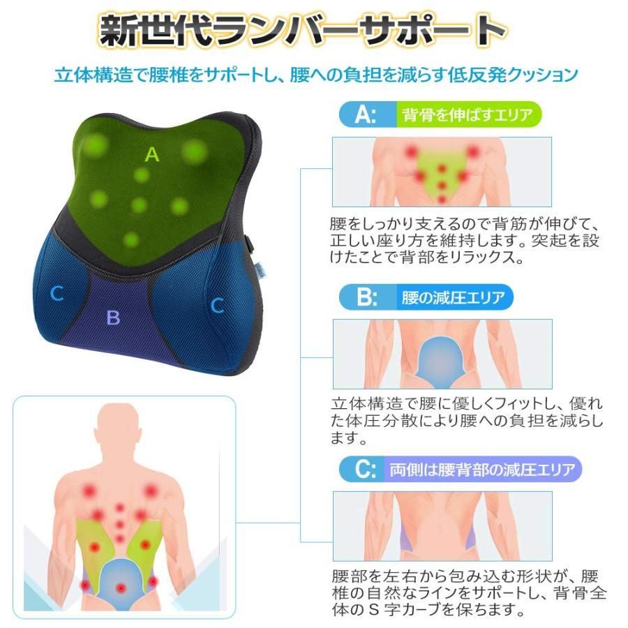 ことはページ IKSTAR 低反発クッション ランバーサポート 改良された 指圧突起