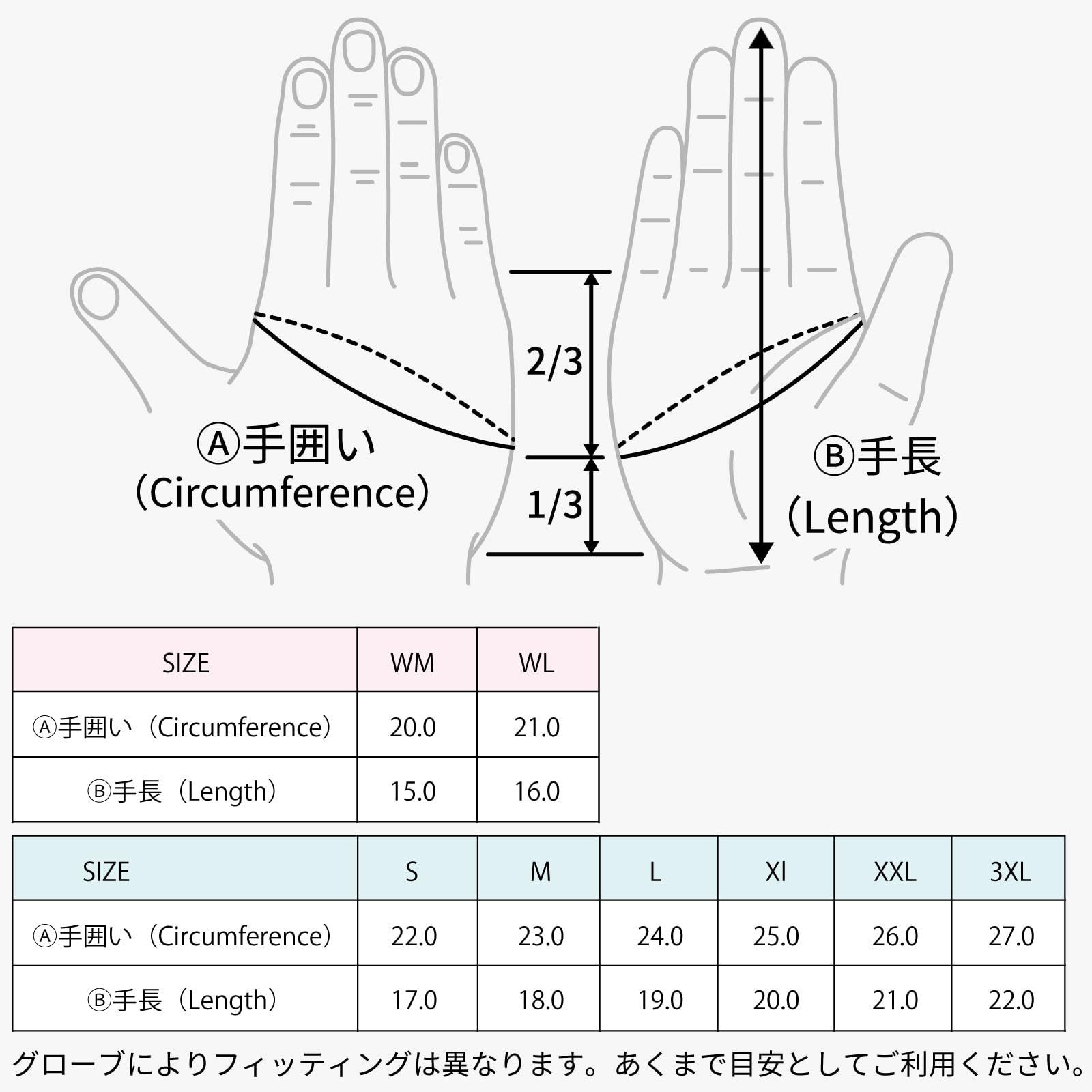春夏 メッシュ通気性
