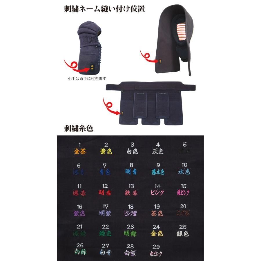 飛翔