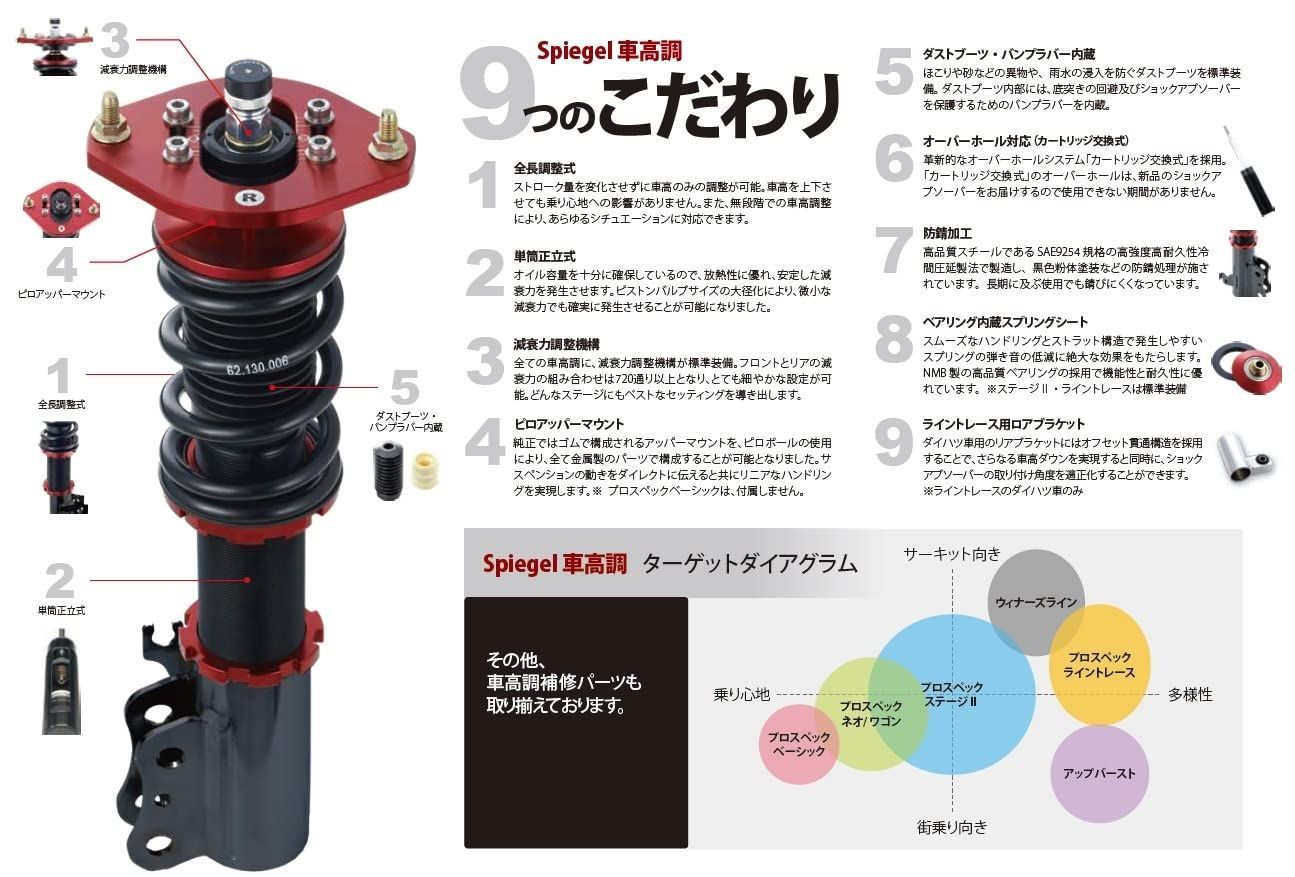 【キャリイ/DA16T/4WD】Spiegel Pro-Spec Wagon シュピーゲル 車高調 キャリイトラック DA16T プロスペック