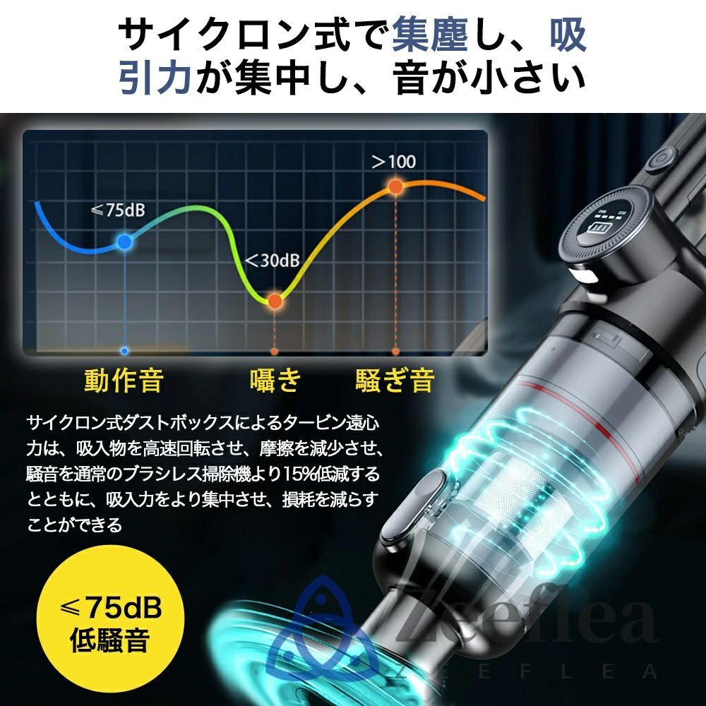 HEPAフィルター 家庭用