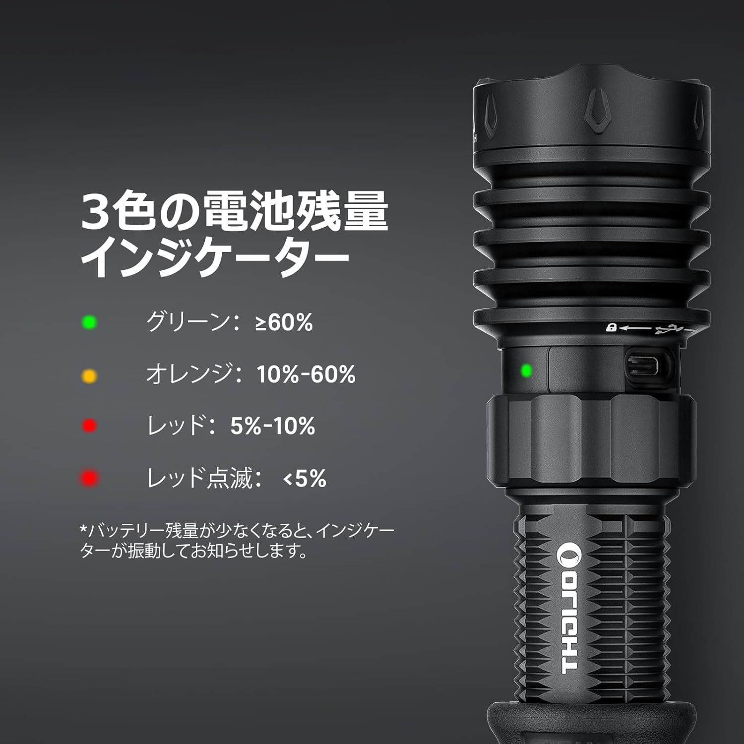 パトロール