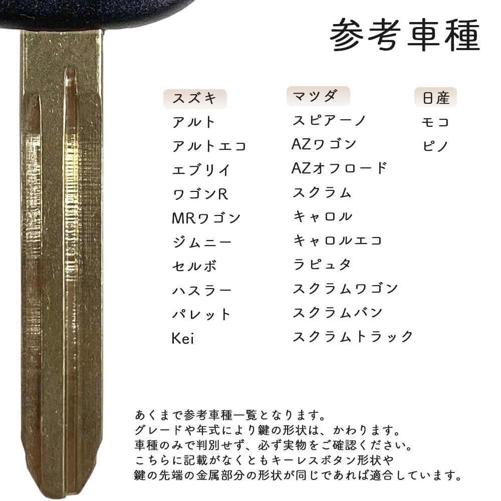 ☆人気商品☆】《KEY-036》 ブランクキー スズキ 車対応 1ボタン 