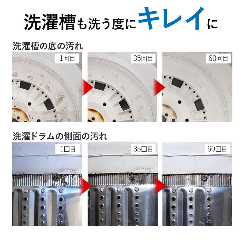 洗濯槽 自動洗浄