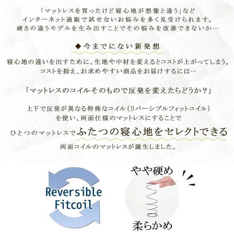 リバーシブルフィットコイル ポケットコイル シングル ポケットコイル