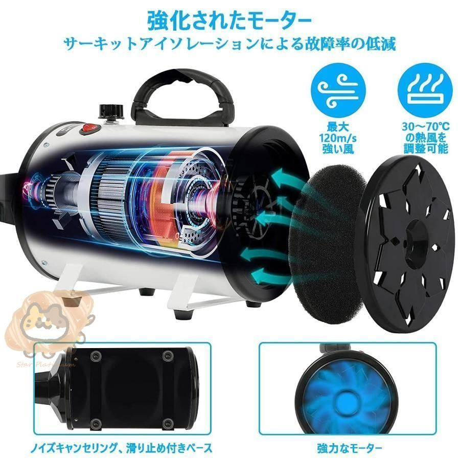 無段階風速制御