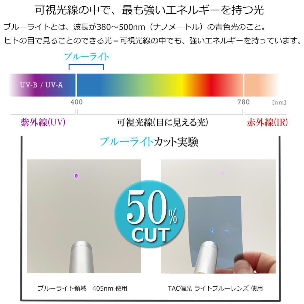 曇り止め 偏光サングラス