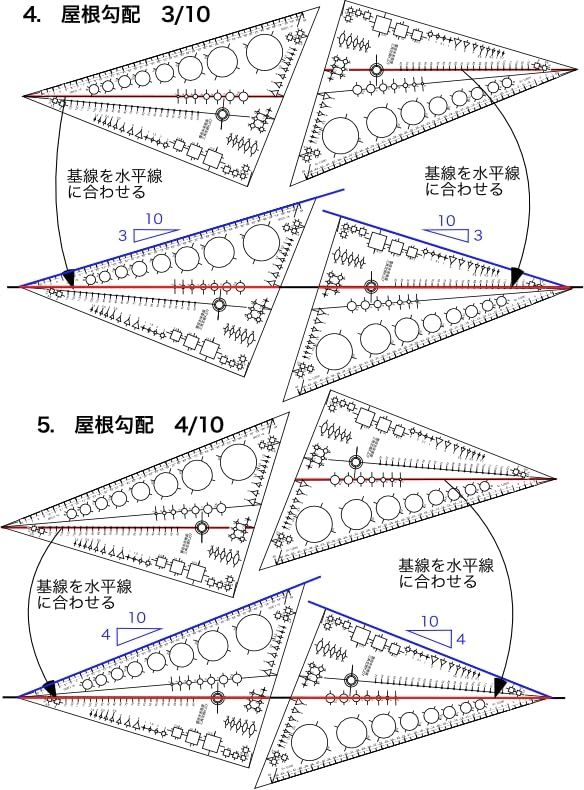 新品 道路斜線テンプレート定規 （一級建築士受験用の三角定規 