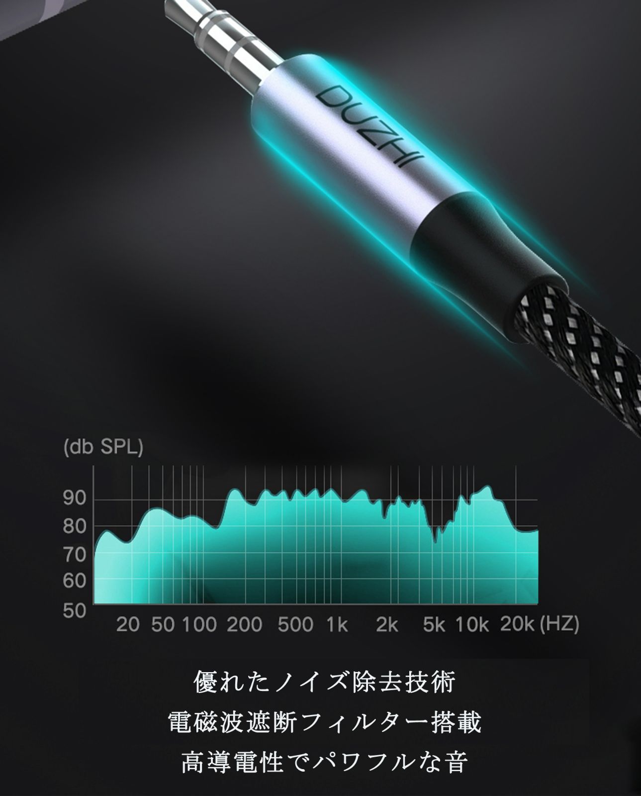 AUX オーディオケーブル アンドロイド タイプC ステレオミニプラグ 1.8