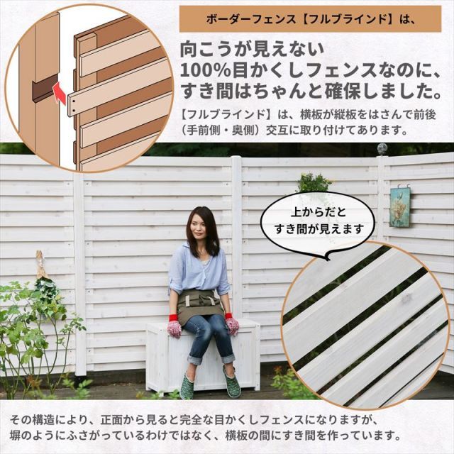 ボーダーフェンス FBフルブラインド