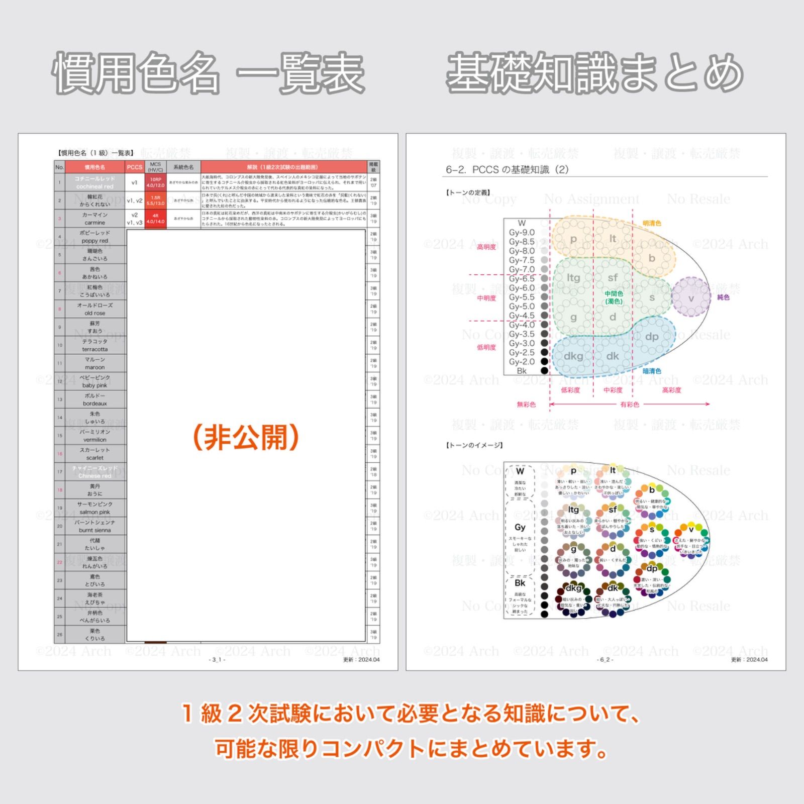 2024最新版】色彩検定1級2次試験対策+1級公式テキスト - メルカリ