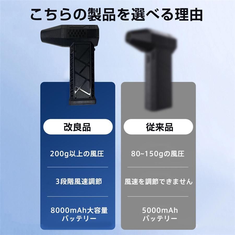 ブロワー