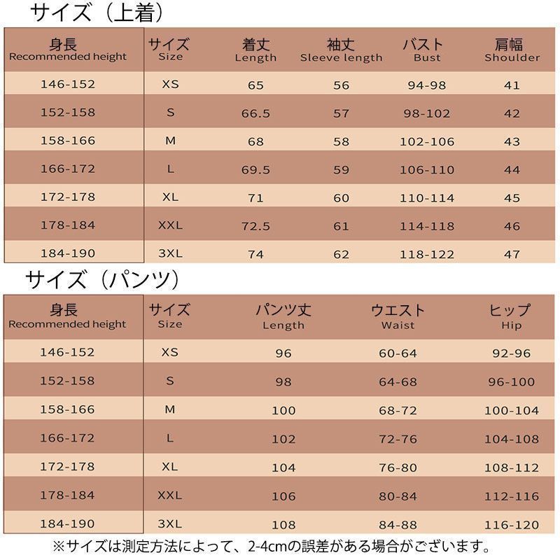 高質量