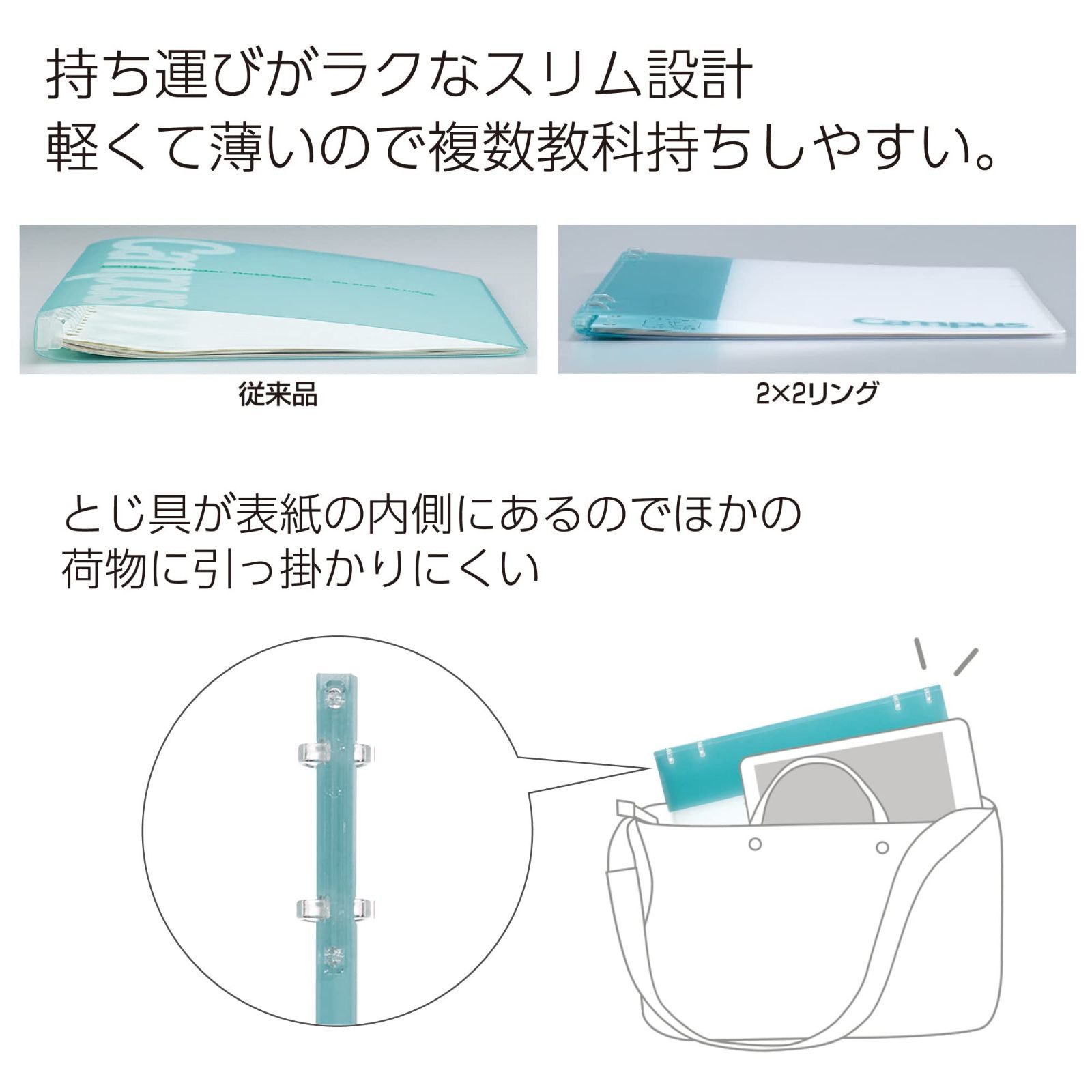 バインダー A 4 ルーズリーフ キャンパス ノートのように使えるバインダー 30穴 コクヨ KOKUYO ライトブルー ル NP 174 LB