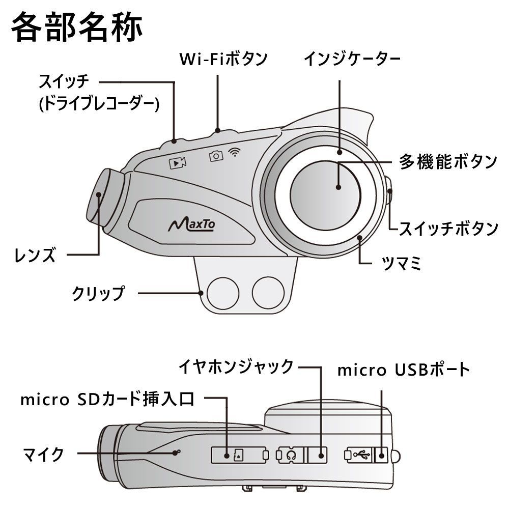 バイク ドライブレコーダー