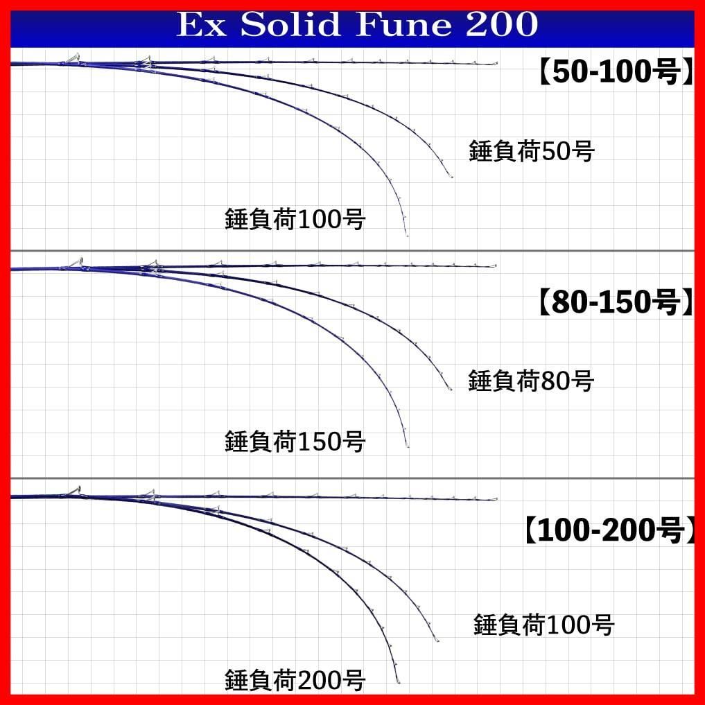 特売】洗練された本格万能 船竿 シーマスタッグ EXソリッド船200（ori