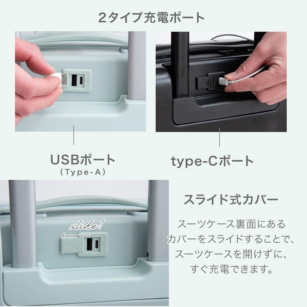 小型 USBポート
