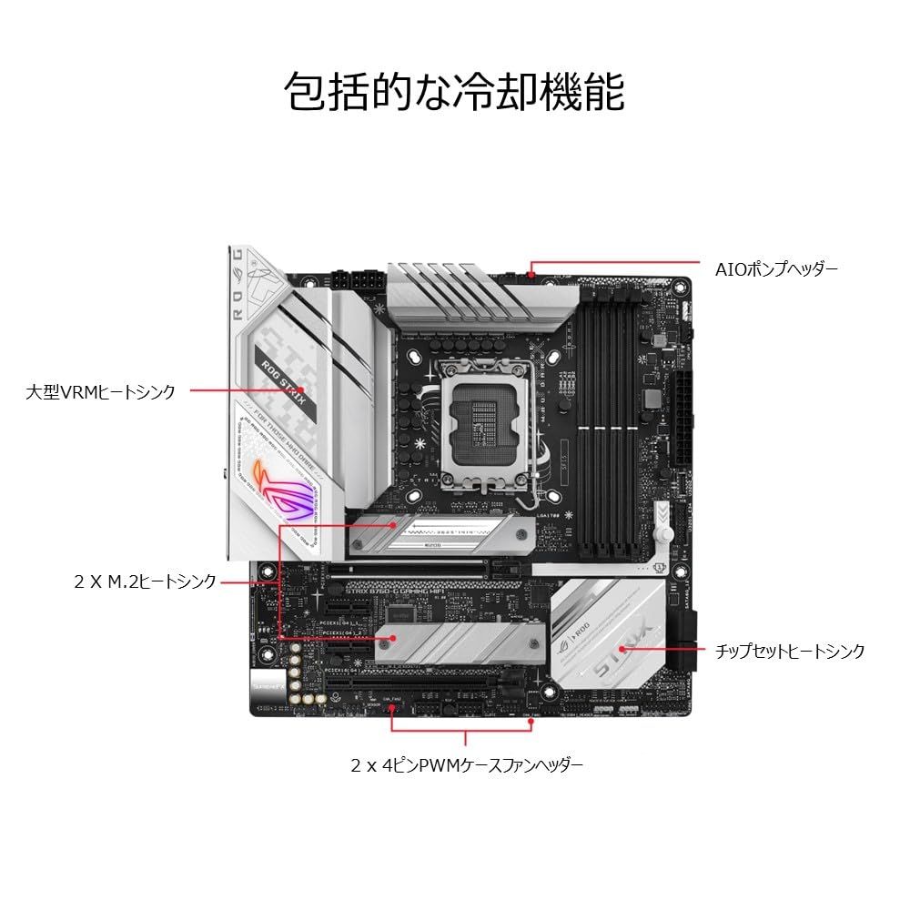 CPU対応 LGA1700