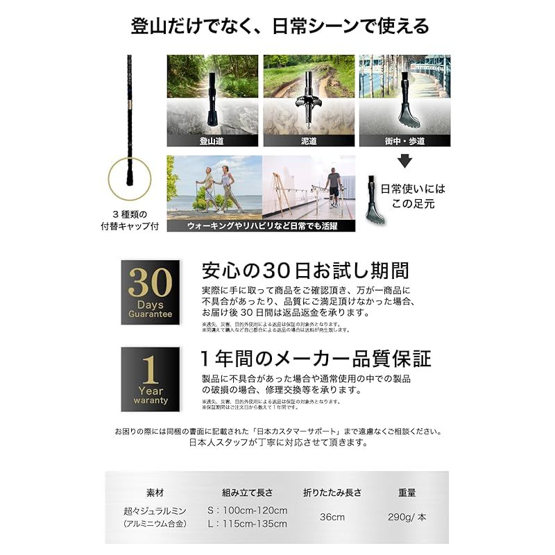 5フィート8インチ