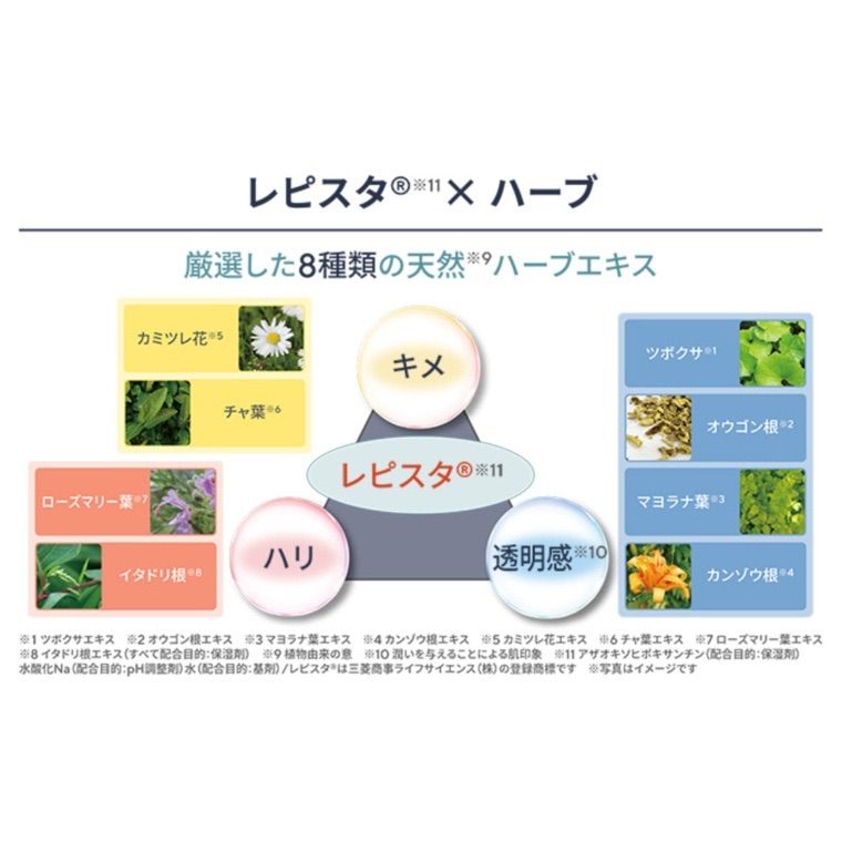 J.avec toi ジェイアベックトワ バイタライジングローション ROMAIN