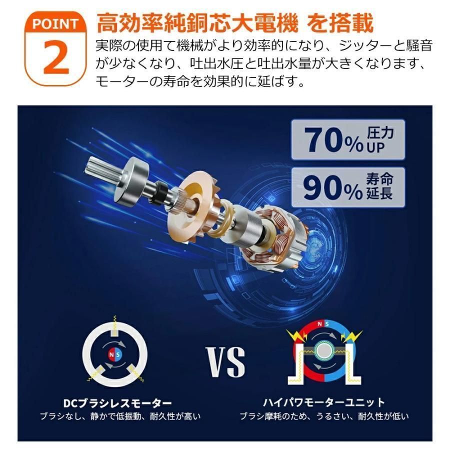 充電式