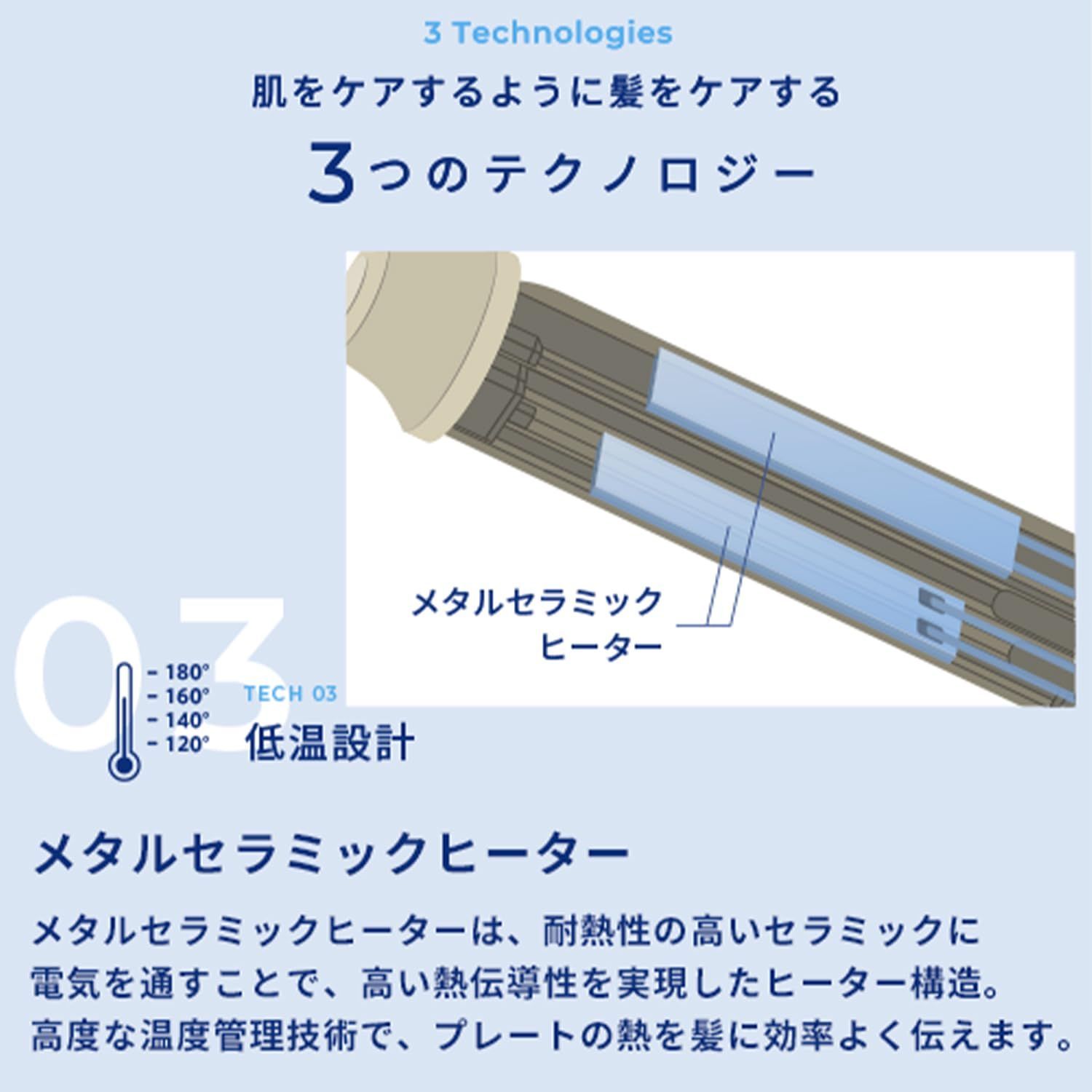 ヤーマン ヘアアイロン