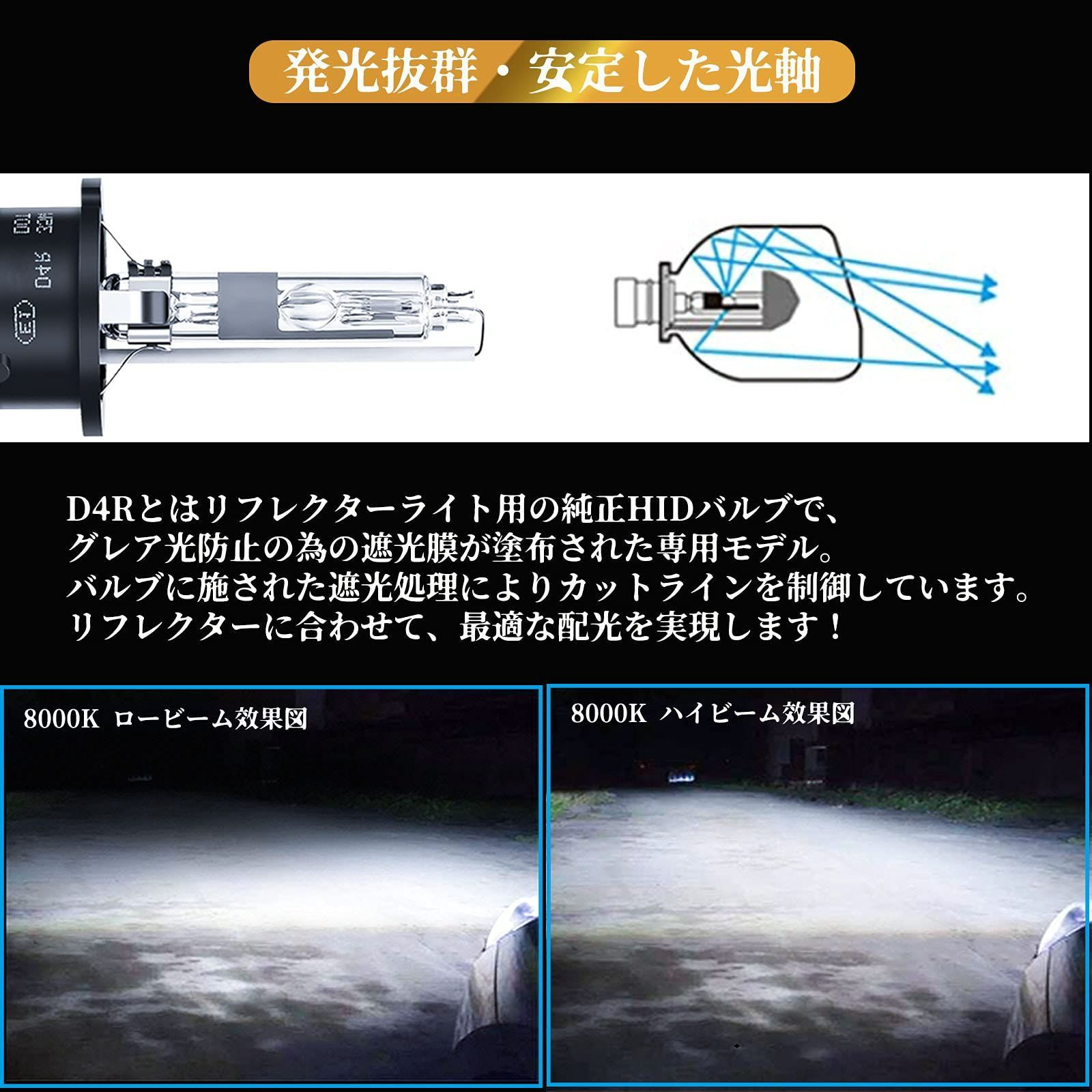 特価商品】HIDバルブ 8000K 純正交換用 D4R 車用ヘッドライト 瞬間起動 HIDバルブ 車検対応 LTONXEN 35W 12V (2個入り) メルカリShops LTONXEN D4S HID バルブ 8000K 純正交換用 車用 ヘッドライト 瞬間起動 車検対応 12V 35W (2個入り)