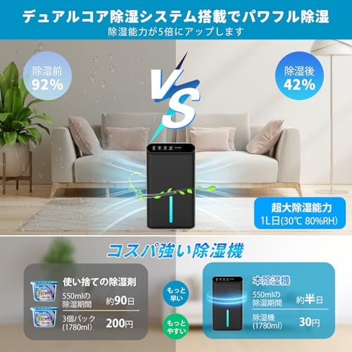 衣類乾燥 2.5L大容量
