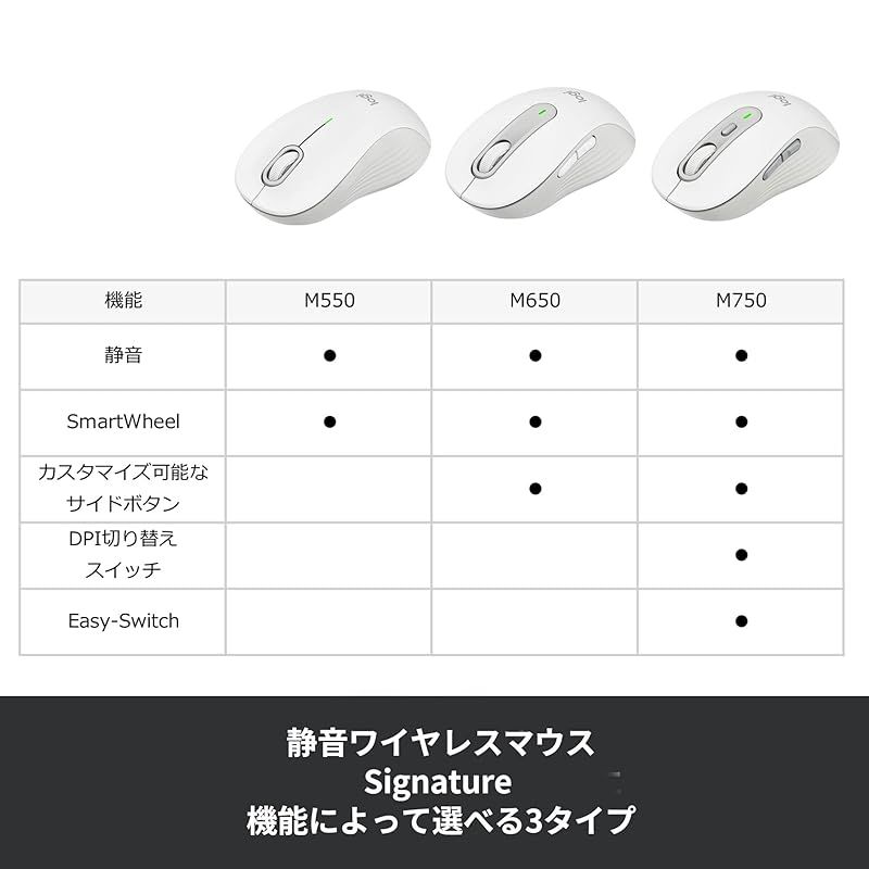 Logicool(ロジクール) Signature M550LGR ワイヤレスマウス 静音 Bluetooth ラージ グラファイト ワイヤレス マウス 無線 Logi Bolt Unifying非対応 windows mac iPad Android C メーカー直営通販サイト