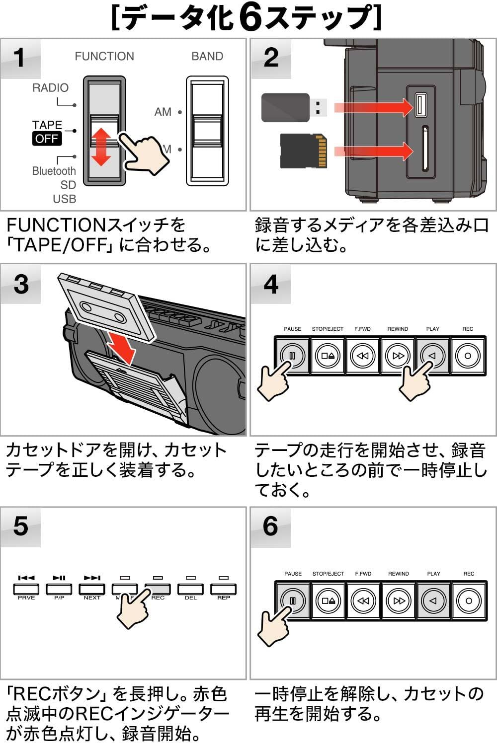  Bluetooth搭載 ラジカセ MP 3変換 デジタル化 USBメモリ SDカード 3プレーヤー ラジオ サンワダイレクト 乾電池 AC電源 マイク内臓 録音機能付き カセットテープ テープレコーダー レッド 400 ラジオ ラジカセ ラジオ コンポ