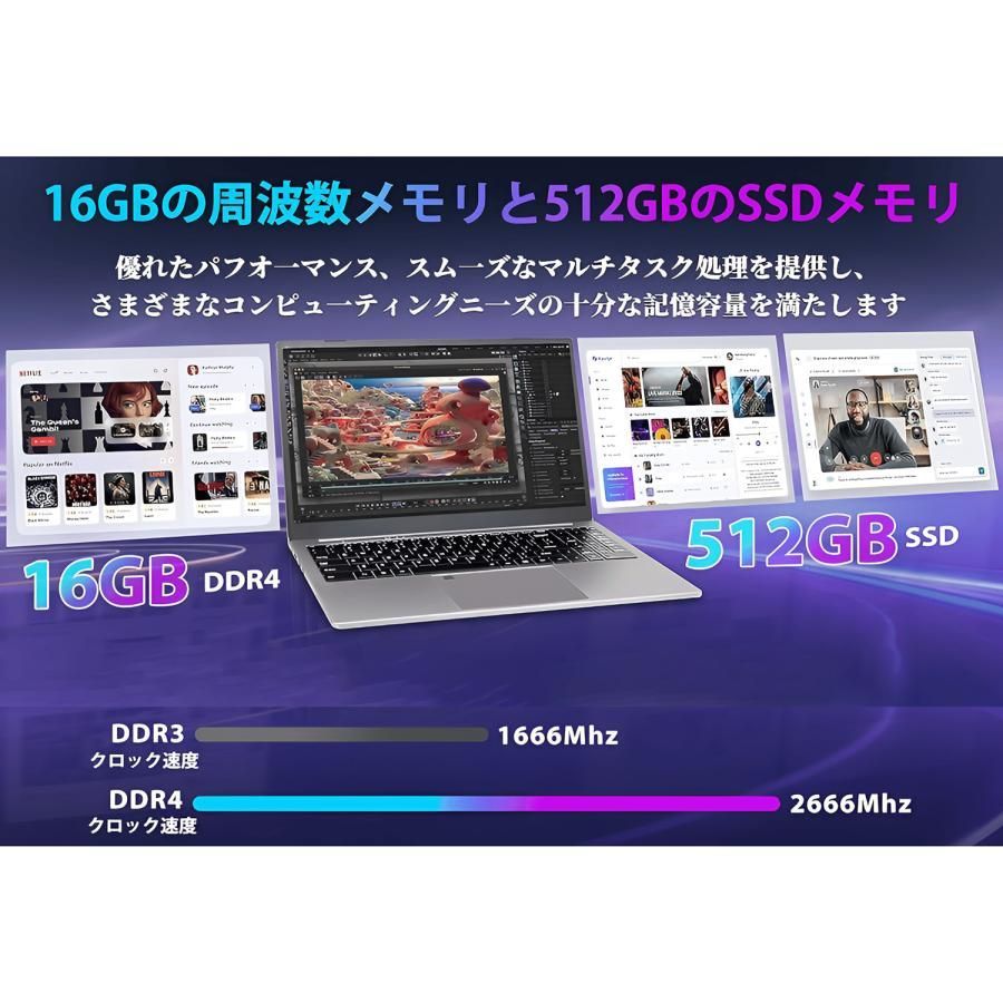 ノートパソコンwin11 15.6インチ Core I7 9750H Office 搭載 パソコン 6コア12スレッド 2.6~4.5Ghz/DDR4 32GBメモリ/NvMe 高速SSD:128?1TB有線LAN