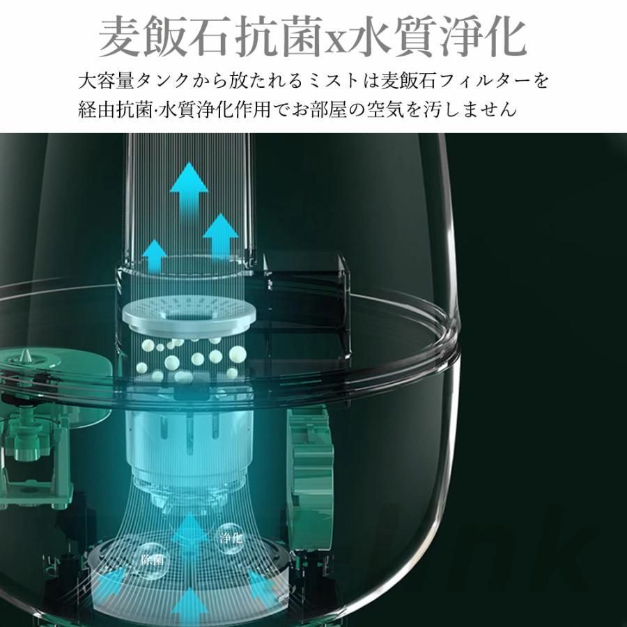 小型