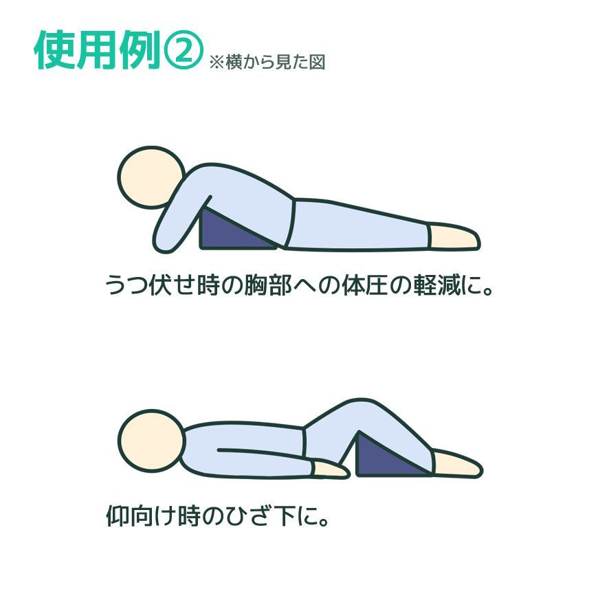 腰痛