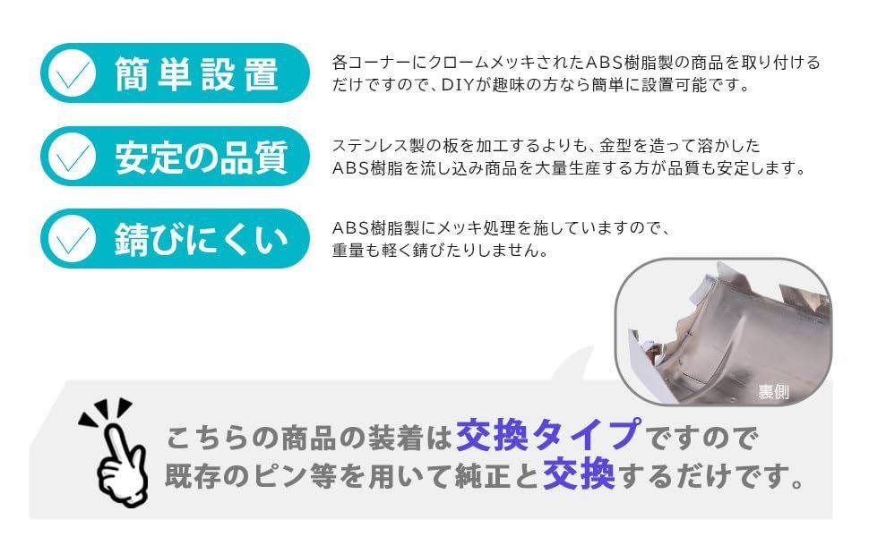 コーナーパネル カバー