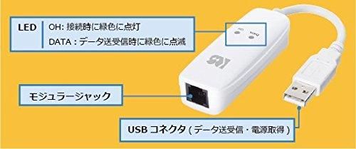 FAX Modem