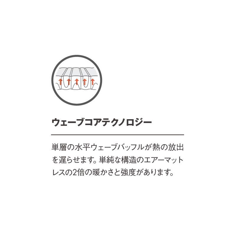 ネオエアートポ