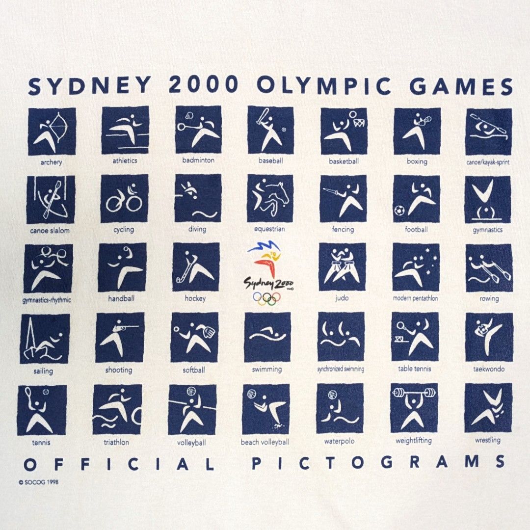 シドニーオリンピック2000 ミレニアムコレクション