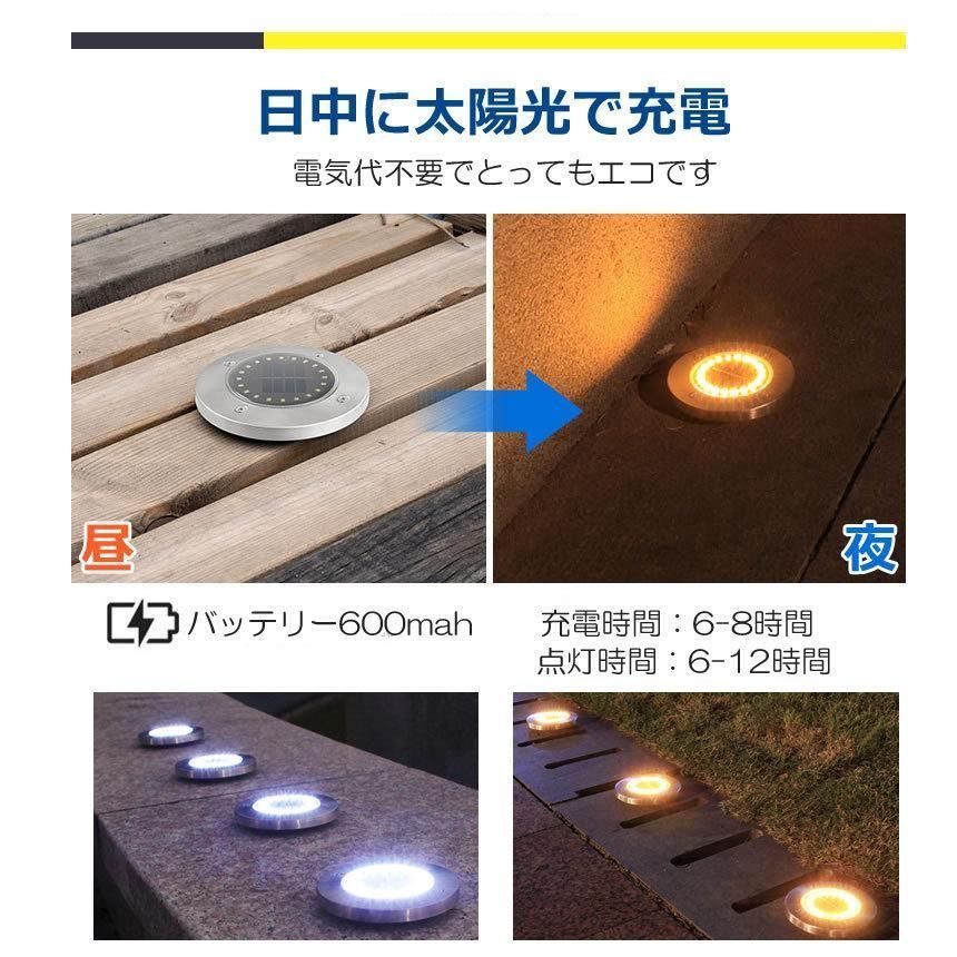 太陽光