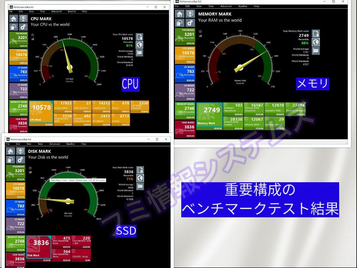 HP 800 G2/i7 6700/16GBメモリ/480GB SSD/良品 - メルカリ