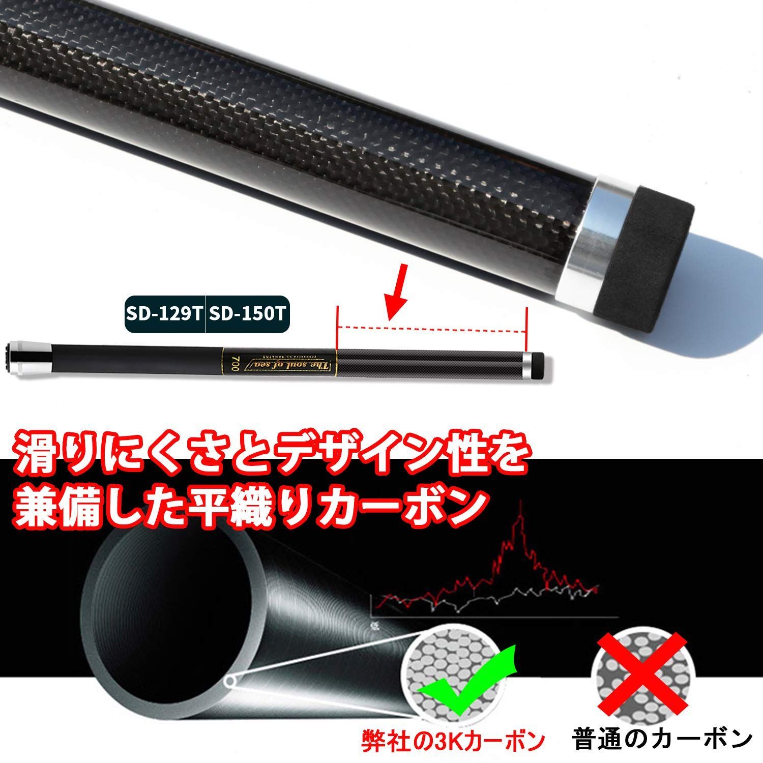 在庫セール SANLIKE 磯玉セット 玉網 伸縮 小継玉の柄 カーボン 超軽量 釣りタモ 玉ノ柄 ランディングポール 淡水海水両用 3m|5m|6m|7m|8m|9m