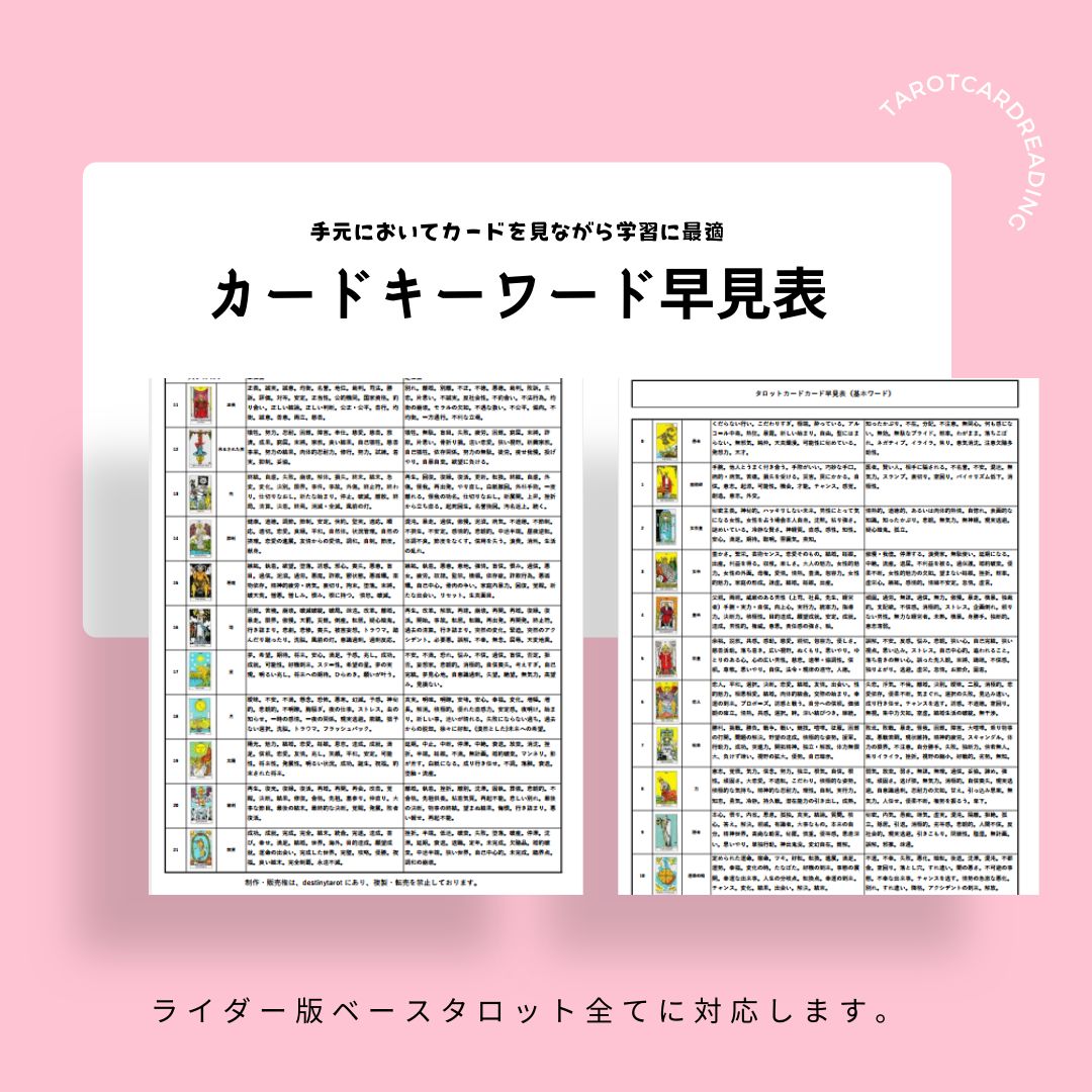 これで勉強は終わり！鑑定師制作完全版タロットカード図解解説書セット