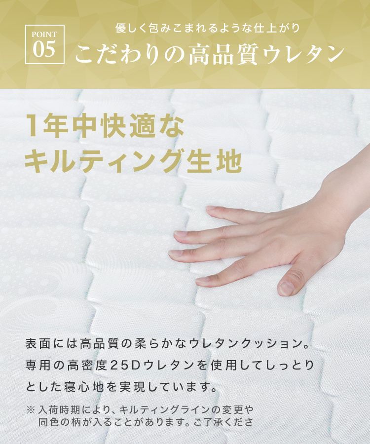 厚さ20cm