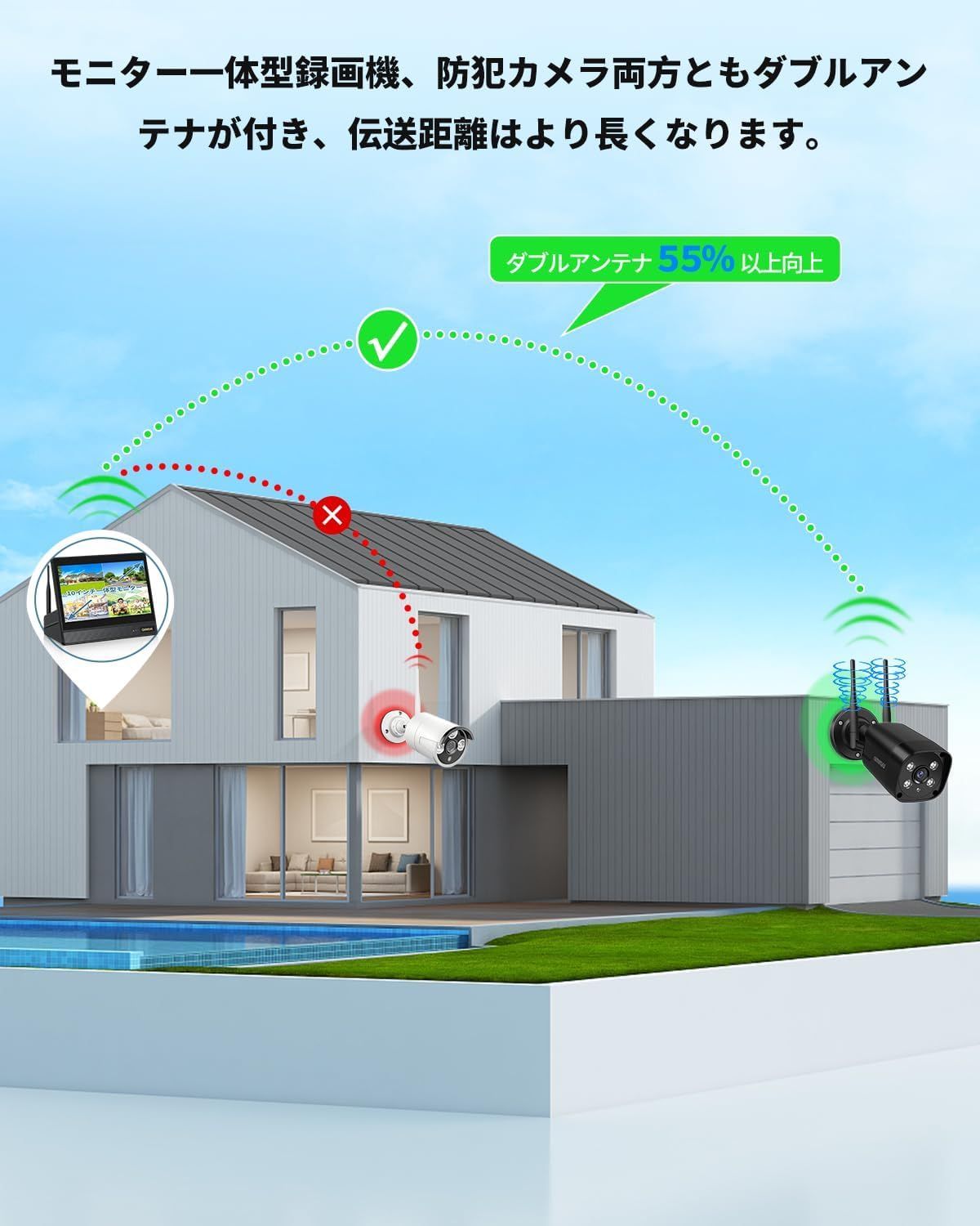 ダブルアンテナ・???°広角・双方向通話】防犯カメラ ワイヤレス 
