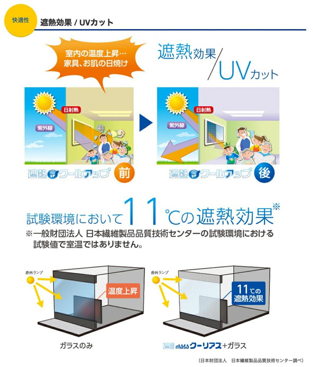 セキスイ 遮熱クールアップ 4枚セット 100cm×200cm 遮熱シート 窓